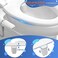 SAMODRA Ultra-Slim Bidet Attachment for Toilet - Dual Nozzle (FrontalRear WashHygienic Bidets for Existing Toilets - Adjustable Water Pressure Fresh Water Toilet Bidet - Easy to Install.