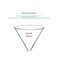 stonylab 1-Pack Glass Funnel, Heavy Wall Borosilicate Glass Funnel, 100mm Diameter and 100mm Stem Length.