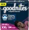 Goodnites Nighttime Bedwetting Underwear, Girls' XS.