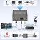 VPFET HDMI Audio Extractor Splitter Converter, 4K@60Hz HDMI to HDMIOptical3. 5mm AUX Audio Adapter Supports HDMI 2. 0,HDR10, 18Gpbs Bandwidth,Dolby Digital/DTS,PCM.