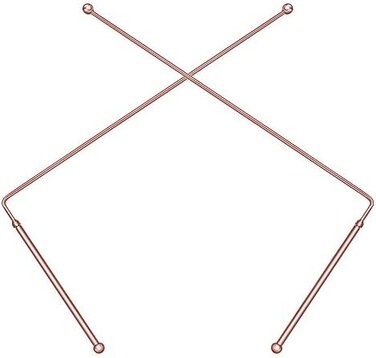 IXGNIJ 99. 9% Copper Dowsing Rods - 2PCS Divining Rods - for Ghost Hunting Tools, Divining Water, Treasure, Buried Items Etc.