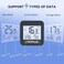 CYCPLUS GPS Bike Computer, Wireless Cycling Computer with Automatic Backlight, Bicycle Speedometer Odometer with Waterproof and Lager Battery, Provide Professional Data Analysis.