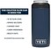 عازل YETI Rambler سعة 12 أونصة لعلب الصودا الصلبة النحيفة، باللون الكحلي.