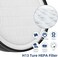 APPLIANCEMATES LV-H132 Replacement Filter for LEVOIT LV-H132-RF Air Purifier Replacement Filter H13 True HEPA Filter Compatible with Levoit LV-H132, 3-in-1 Filtration System 2 Pack.