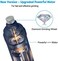 مبراة أظافر الكلاب من كاسفوي مع مصباحين LED - إصدار جديد، أداة تقليم أظافر كهربائية قوية بسرعتين للحيوانات الأليفة، احترافية وهادئة وغير مؤلمة للعناية بمخالب الكلاب والقطط الصغيرة والمتوسطة والكبيرة.