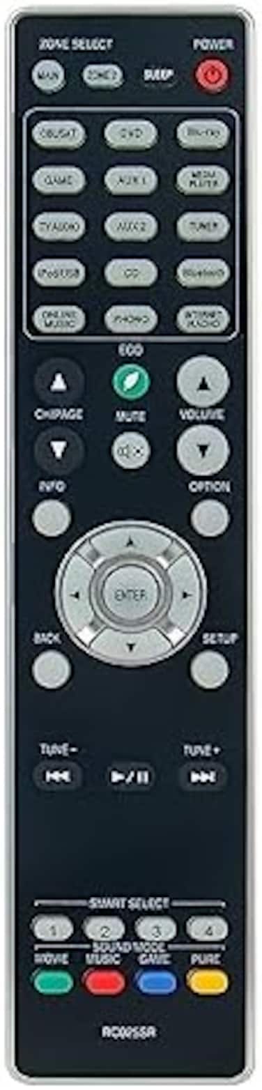 AIDITIYMI RC025SR Replacement Remote Fit for Marantz AV SURROUND RECEIVER SR6010 SR6009 SR6010 SR6011 and Sub RC024SR NR1605 NR1606 NR1607 SR5009 SR5010 SR5011.