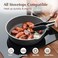 SENSARTE Nonstick Deep Frying Pan Skillet, 10/11/12-inch Saute Pan with Lid, Stay-cool Handle, Chef Pan Healthy Stone Cookware Cooking Pan, Induction Compatible, PFOA Free (10-Inch.