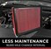 Spectre Performance SPA-2385 Spectre Essential Filter.