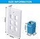 لوحة حائط إيثرنت من قطعتين من Weewooday بستة منافذ، لوحات توصيل كابلات إيثرنت RJ45 Cat6 أنثى إلى أنثى لـ Cat5 و Cat5e و Cat6 (أزرق).