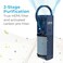 Pure Enrichment PureZone Mini Portable Air Purifier - Cordless True HEPA Filter Cleans AirEliminates 99. 97% of Dust, Odors,Allergens Close to You - Cars, School,Office (Blue.
