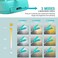 Vekkia 14 LED Rechargeable Book-Light for Reading at Night, Eye-Care Reading Light for Books in Bed, 180 Adjustable Clip on Book Light,3 Color Temperatures, Lightweight, Perfect Gifts for Book Lovers.