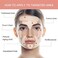Muzooy Facial Wrinkle Smoothing Patches, Anti Wrinkle Face Strips, Set of 256pcs Reusable Face Tape for Reducing Forehead Eye and Around MouthUpper Lip Wrinkles, All in One Wrinkle Treatment.
