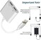 Belcompany [Apple MFi Certified] Dual 2in1 Lightning Headphone AudioCharger Adapter Splitter for iPhone iPad,2 Pack iPhone Headphone Adapter for iPhone 14/13/ 12/11/ XS/XS Max/XR/X/ 8/8plus/7/7 Plus/i