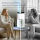 LEVOIT Core 400S Air Purifier 3-in-1 Replacement Filter, Core400S-RF, 1Pack, White.