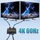 HBAVLINK 4K HDMI Splitter 1 in 2 Out 60Hz- HDCP 2. 2/2. 3 Bypass, HDR, Dolby Atmos/DTS5. 1/7. 1 - Compatible with PS5/PS4/PS3, Apple TV, Xbox, Cable Box, Roku Stick, etc.