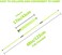 Asyxstar Golf Alignment Sticks - Golf Sticks Alignment Aid 48" Golf Alignment Rods 2 Pack for Aiming, Putting, Full Swing Trainer, Posture Corrector Golf Training aid with Clear Tube Case.