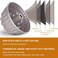 CHEFMADE 4PCS Mini Fluted Cake Pan, 4-Inch Non-Stick Tube Pans Kugelhopf Mold Cake Pan for Oven Baking (Champagne Gold.