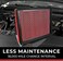 Spectre Performance Essentials Engine Air Filter: Premium Car Air Filter, Lasts Up To 6,000 Miles Longer: Fits Select 2013-2018 NISSAN Altima, SPA-2478.