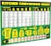 AKS Magnets Kitchen Conversion Chart Magnet - Extra Large Easy to Read 11&rdquo; x 8. 5&rdquo; Measurement Cheat Sheet for Cooking BakingReading Recipes - Convert Volume Weight Celsius Fahrenheit ImperialMetric U