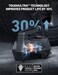 AstroAI Tire Inflator Portable Air Compressor Tire Air Pump for Car Tires - Car Accessories, 12V DC Auto Pump with Digital Pressure Gauge, Emergency LED Light for Bicycle, Balloons, Red.