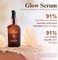 Tru Alchemy Vitamin C Glow SerumFacial Serum with Bakuchiol, GlycolicLactic AcidBrightener for FaceSkin1 fl oz/30 ml.