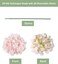 Auihiay 26 Pieces Hydrangea Artificial Flowers Pink Silk Flowers Artificial Flowers Heads with Stems for Home Wedding Party Decorations.