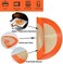 AMYONE Round Silicone Baking Mats for 8 Inch Cake Pan, Food Grade, Non-Stick, Reusable Silicone Mat for Baking Pan for Bread/Tortilla/Macaron/Pastry/Pie/Bun or 9 Inch Pizza Pan, 2PCS.