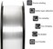 GIANTARM PLA 3D Printer Filament, PLA Filament 1. 75mm, Dimensional Accuracy/- 0. 02mm, 1kg(2. 2lbsSpool, Vacuum Packaging, Fit for Most 3D Printer in Markt, Transparent.