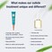 Onsen Cuticle Cream, Cuticle Oil in Deep Action - Japanese Natural Healing Minerals Nail Care Serum and Butter, Sooth, Repair, and Strengthen Cuticles and Nails, Visible Results, Non-Greasy 0. 5oz.