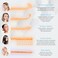 PureYou Dermati High Frequency Facial Machine - High Frequency/Neon Portable Handheld Facial Wand.