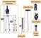Mr. Pen- Professional Geometry Set Metal Compass, 7 pcs, Geometry Precision Tool Set with Shatterproof Storage Box, Drafting ToolsDrafting Kits, Circle Drawing Tools for Engineers Students.