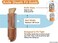 oopsmark Leather Belt Sheath and Case for Knives Designed in Opinel France - Pocket Knife Holder for Camping, Hunting, Fishing, and Picnics.