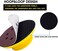 S SATC Hand Sanding Block 5 Inch Hook and Loop Hand Sanding Pad Round and Mouse-shaped Hand Sanding Holder for 5 Inch Hook and Loop Discs, 2 PCS.