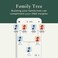 AncestryDNA Genetic Test Kit3-Month Ancestry World Explorer Membership: DNA Ethnicity Test, Find Relatives, Family History, Complete DNA Test, Ancestry Reports, OriginsEthnicities.