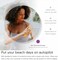 SPOTMYUV 32-Pack UV Stickers for Sunscreen with Patented Dermatrue SPF Sensing Technology.