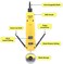 VCELINK Punch Down Tool Kit with 110 and 66 Blades, Mini Wire Stripper, Multi Function Cut and Keystone Punch Down Tool for CAT6/CAT5/CAT3 Network Cables.