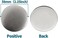 Happizza 200 Sets 58mm (2. 25 inBlank Pin Back Parts for Button Maker Machine, Round Badge Making Supplies - Metal Cover, Plastic Back Cover, Clear FilmBlank Paper.