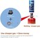 
		 SOOYEAH Format: Kitchen Gas Refill Adapter,Isobutane fuel refill,Isobutane Canister Shifter,Lindal Valve Canister Shifter,Gas Saver Plus,Air Vent Function,Backpacking Camping Stove Adapter.