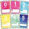 FANCY LAND 0 - 30 Number Bulletin Board Set for Classroom.