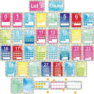 FANCY LAND 0 - 30 Number Bulletin Board Set for Classroom.