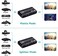 ENBUER HDMI Matrix 2x2, 4K@60Hz HDMI Matrix Switch 2 in 2 Out with IR Remote Control, Support HDMI 2. 0b, HDCP2. 2, HDR10, Ultra HD, 3D.