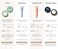 Eight Saints Skin Care All In Eye Cream, Natural and Organic Anti Aging Under Eye Cream to Reduce Puffiness, Wrinkles, and Under Eye Bags, Dark Circles Under Eye Treatment, 0. 5 Ounces.