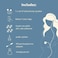 bebon Baby Bump Headphones Marvelous Edition, Plays and Shares Music, Sound and Voices to The Womb, Prenatal Speaker, Including Tunes APP (Ether Blue.