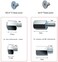 SGTKJSJS PCIe NVMe M. 2 SSD Mounting Screws Kit for Asus Gigabyte ASRock Msi Motherboards, 30pcs.