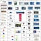 Adeept Upgrade Ultimate Starter Kit for Raspberry Pi 4 3, Raspberry Pi Kit, Python C Code, 40 Projects, DIY Electronic Components Kit with 480 Pages PDF Manual.