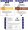 Three Dog Bakery Classic Cookies Variety Pack Premium Treats for Dogs, Carob/Peanut Butter, Golden/Vanilla,Double Reward, 36 Ounces, 3-Pack.
