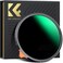 K&F Concept KF Concept 52mm Putter Variable ND Filter ND2-ND400 (1-9 Stops28 Multi-Layer Coatings Import AGC Glass Adjustable Neutral Density Filter for Camera Lens (Nano-X Series).