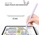 ELETIUO Cute Ear Case Silicone Skin Cover for Apple Pencil 2nd Generation, and Protective Nib Cover Accessories Compatible with iPad Pro 11 12. 9 inch,Purple.