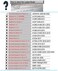 Bfenown Replacement US keycap Keycaps Keys for MacBook Pro Retina 13" A2338 M1 CPU MYDA2LL/A MYD82LL/A MYDC2LL/A MYD92LL/A 2020, A2338 M2 MNEH3LL/A MNEP3LL/A MNEQ3LL/A MNEJ3LL/A 2022 Year.