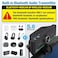 Gsou 1080P Wireless Bluetooth Webcam, HD USB Web Camera with Microphone, Privacy Cover, Plug and Play, Streaming Webcam for Online Class, Zoom Meeting Skype Facetime Teams, PC Mac Laptop Desktop.
